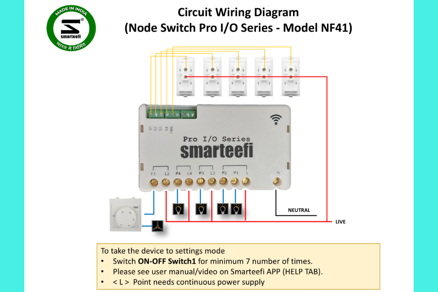 Wiring